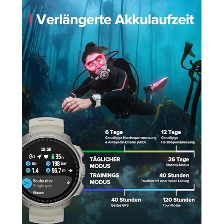 SUUNTO Ocean Tauchcomputer und Sportuhr, AMOLED-Bildschirm, 100m Wasserdicht, Zweifrequenz GPS, Offline-Karte, 95+ Sportarten, HRV & Schlafqualität Verfolgung, 40 Stunden Akkulaufzeit - Edelstahl/Saphir, Schwarz – Bild 3