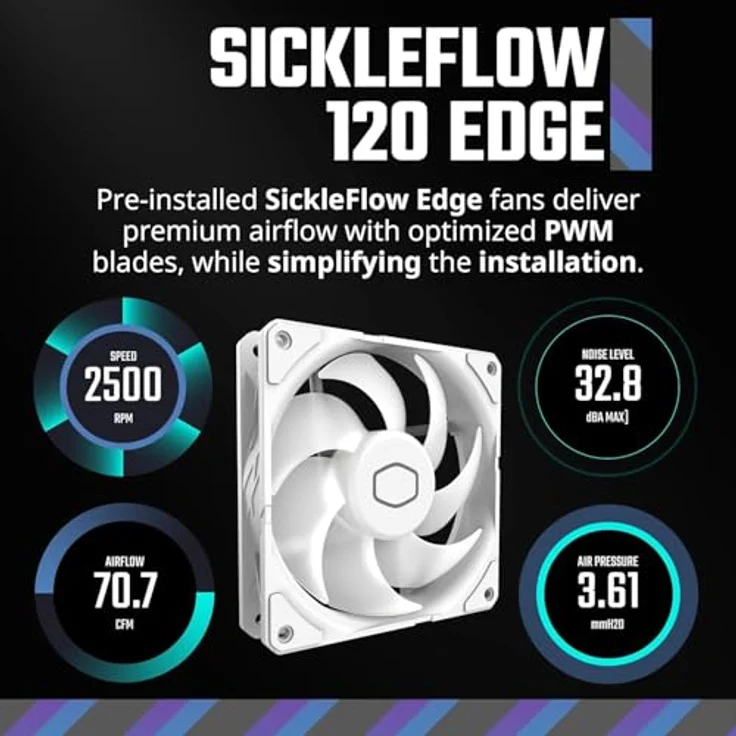 Cooler Master MasterLiquid Atmos 240 White CPU-Wasserkühler – AIO-Wasserkühlung, Doppelkammerpumpe, Sickleflow 120 Edge-Lüfter, ARGB Gen 2, LGA1700- & AM5 – Weiß – Bild 5