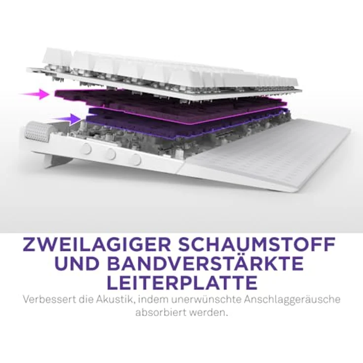 NZXT Function 2-2024 Optische Vollformat Gamingtastatur | RGB beleuchtet | 8K-Abfragerate | Lineare Opt. Switches | Einstellbare Auslösung | Hot-Swap | Gaming Keyboard | Weiß - DE (QWERTZ) – Bild 5