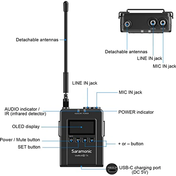 Saramonic UwMic9S Kit1 TX+RX, UHF-Drahtlos-Mikrofonsystem mit abnehmbaren Antennen und OLED-Display, inkl. DK3A Ansteckmikrofon – Bild 5