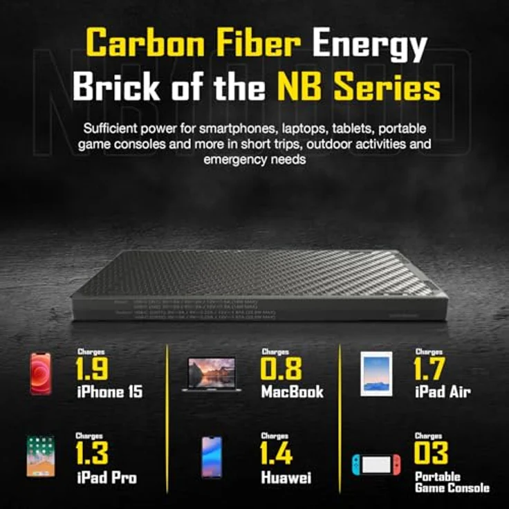 Nitecore NB10000 Gen3 Powerbank, 10.000mAh, IPX5, USB-C, schwarz – Bild 5