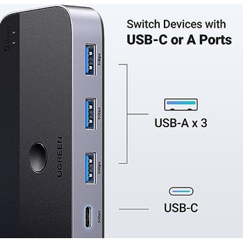 Switch USB 3.0 BENFEI - 2 Ingressi 4 Uscite Con Porta USB-C, Condivisione Dispositivi Tra 2 PC - Foto 3