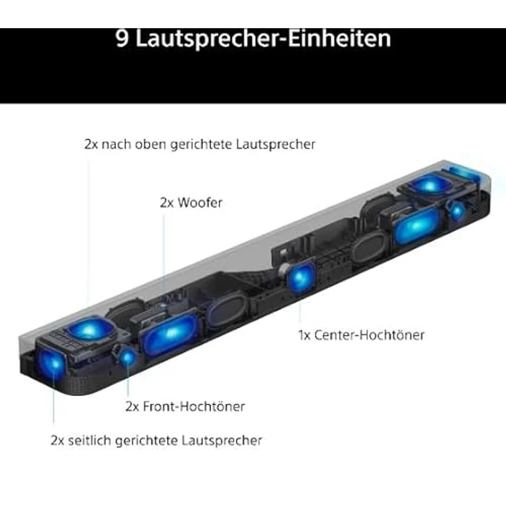 Sony BRAVIA Theatre Bar 7, Soundbar mit 9 Lautsprechereinheiten, Dolby Atmos®/DTS:X®, 360 Spatial Sound Mapping, Voice Zoom 3, Bluetooth®, Modell 2026 – Bild 5