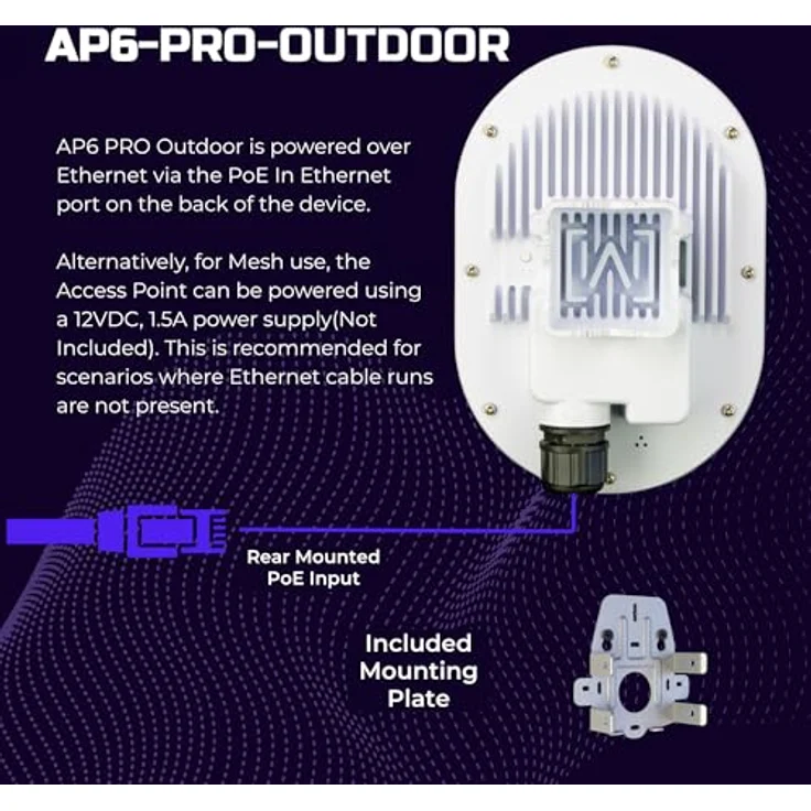 Alta Labs AP6 Pro Outdoor, WiFi6 4x4 MU-MIMO WLAN-Access Point mit IP68, Cloud-Management, bis zu 6,3 Gbit/s – Bild 5