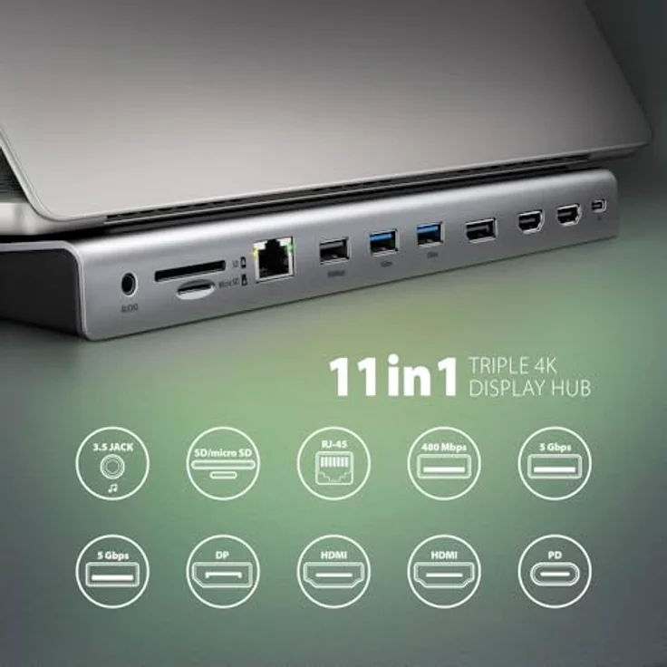 AXAGON HMC-4KX3 USB 3.2 Gen 1 Hub with DP + 2X HDMI + GLAN, PD, 3X USB-A Ports, Memory Card Reader - Black – Bild 3