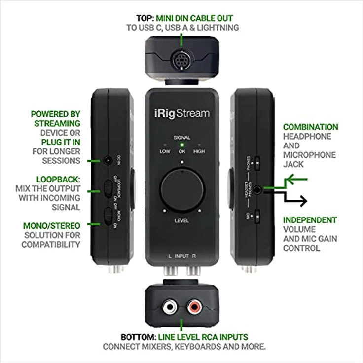 IK Multimedia iRig Stream - Preisvergleich – Bild 2