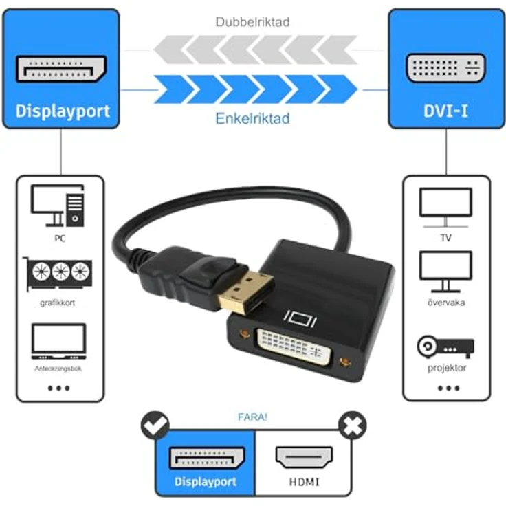 JAMEGA DisplayPort auf DVI Adapter, vergoldeter DP zu DVI-D Konverter, Full HD 1080p, kompatibel mit PC, Monitor, Fernseher, Beamer, Projektor – Bild 2