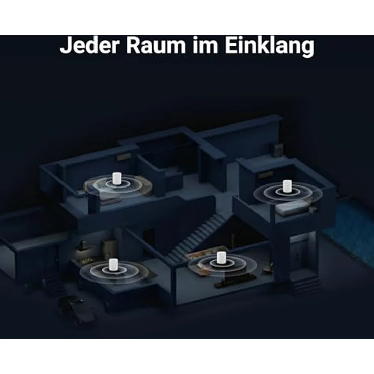 WiiM Sound Lite Smart Speaker, Hi-Res 24-bit/192 kHz, AI RoomFit™, 100W Peak, WLAN 6E/Bluetooth 5.3, Multiroom- und Stereokopplung (Schwarz) – Bild 5