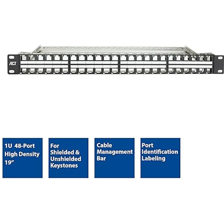 ACT Patchpanel 19", 48-Port 1U Rack Mount, hohe Dichte für effiziente Netzwerksteuerung – PP1031 – Bild 3