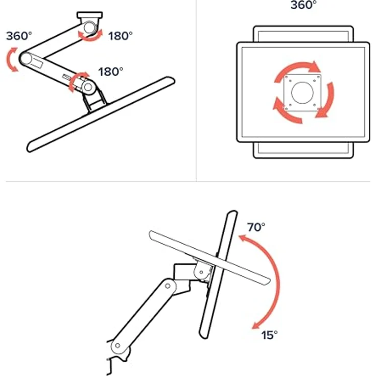 Ergotron LX PRO ARM SINGLE DISPLAY WALL MOUNT, Monitor Halterung für Wall-Montage, grau, 34.02" – Bild 6