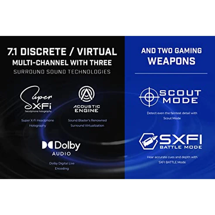 Creative Sound Blaster X4 Hi-Res 24 Bit/192 kHz externer USB-DAC und Amp-Soundkarte, Mehrkanal, 7.1 Discrete Surround, Headset-Eingang für PC und Mac – Bild 2