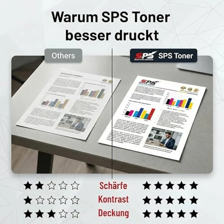 SPARSANDO SPS Drucker Toner Kompatibel für Oki MC 573 - C532 / 46490607 | Cyan | 6.000 Seiten, hohe Seitenkapazität, einfache Installation – Bild 2