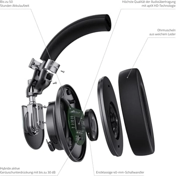 LAMAX HighComfort ANC Bluetooth-Kopfhörer mit aptX HD-Technologie und 50 Stunden Akkulaufzeit – Bild 5