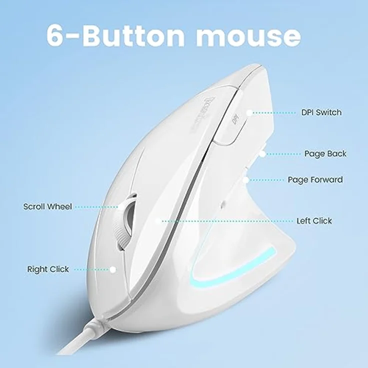 Perixx PERIMICE-513W Vertikale USB-Maus mit Kabel, Weiß – Ergonomisches Design, 1000/1600 DPI, Rechtshänder-Design – Bild 5
