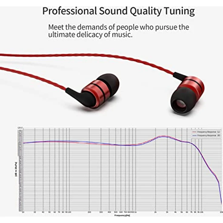 SoundMagic E80 RED – Bild 6
