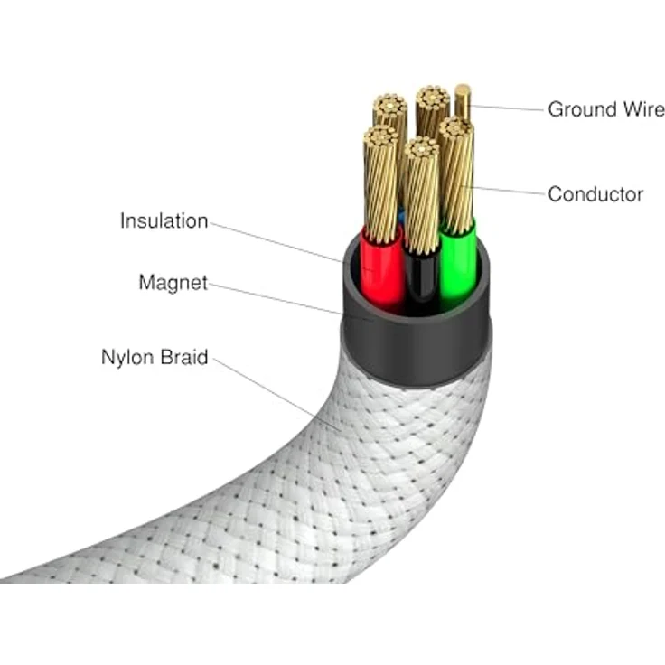 Verbatim Sync & Charge Cable USB-C to USB-C 100W Magnetic 120 cm - Grey, USB Kabel – Bild 3