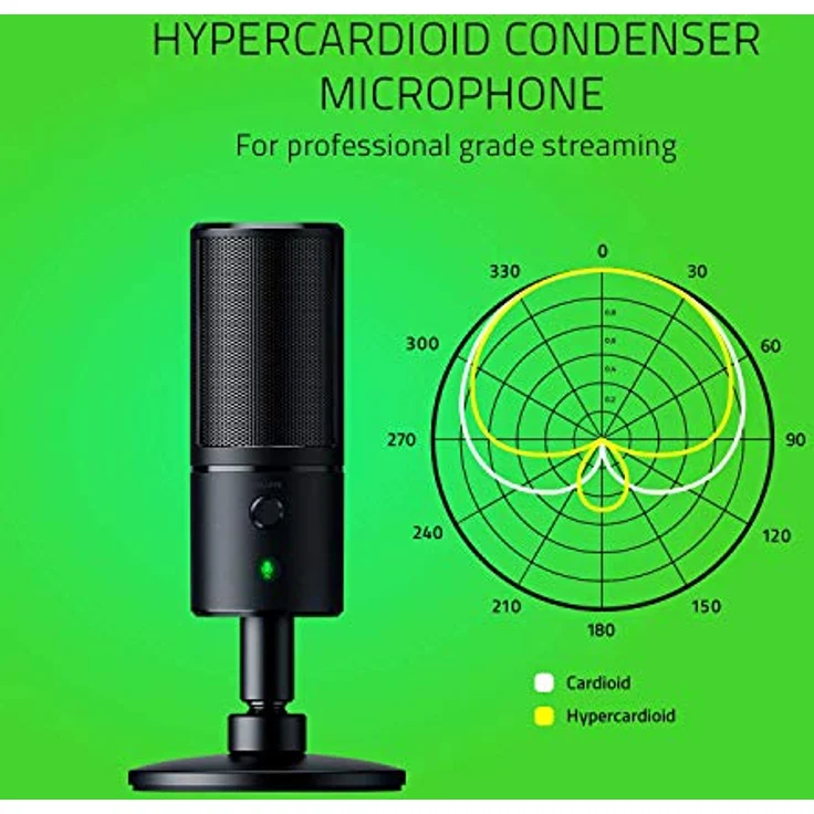Razer Seiren Emote - USB Kondensator-Mikrofon für Streaming mit Emoticon Display (8-Bit-LED-Display, Stream-Reaktiv, Hyperkardioid Mikrofon, Schockdämpfer, Plug & Play) Schwarz – Bild 4