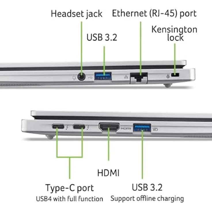 Acer TravelMate P2 P215-75-G2-TCO-54C5, Notebook mit Intel Core Ultra 5, 16 GB RAM, 512 GB SSD, 15,6 Zoll FHD-Display, Silber – Bild 7