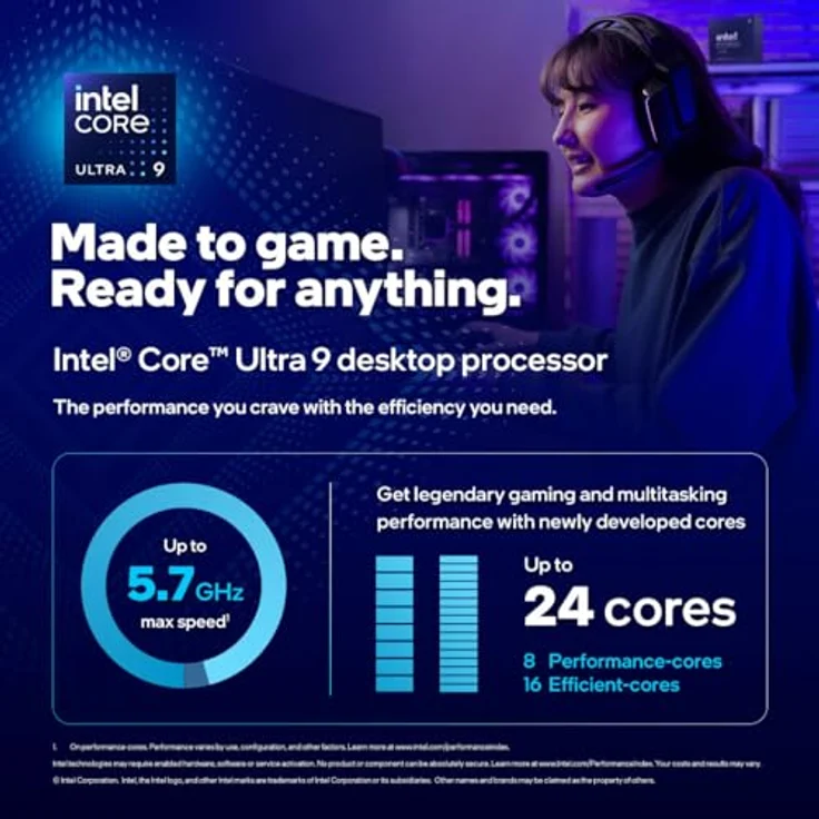 Intel Core Ultra 9 285K (LGA 1851, 3.70 GHz, 24-Core), Prozessor – Bild 2