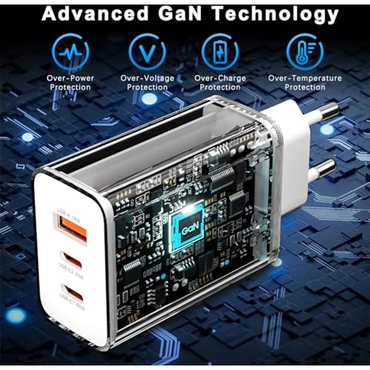 sccvee USB C Ladegerät 65W 3 Port GaN, Schnellladegerät mit 2x USB C und 1x USB A, kompatibel mit MacBook Pro/Air, iPad, iPhone 16/15/14/13/Pro Max, Samsung Galaxy S22/S23/S24, kompakt und tragbar – Bild 4
