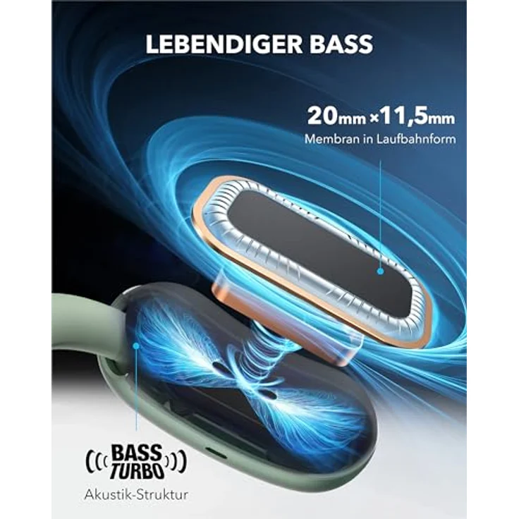 soundcore AeroFit 2 von Anker, Open-Ear Kopfhörer, Hi-Res Wireless Audio, 42h Spielzeit, Bluetooth 5.4, kabelloses Laden, IP55 – Bild 4