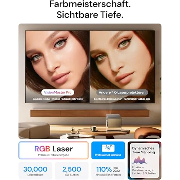 Valerion VisionMaster Pro Triple Laser Beamer 4K, 2500 ISO Lumen, 15000:1 Kontrast, 0,9-1,5X Optischer Zoom, 2X Multitasking Power, IMAX Enhanced, HDR10+, 4ms Gaming, mit Smart HomeKit – Bild 2