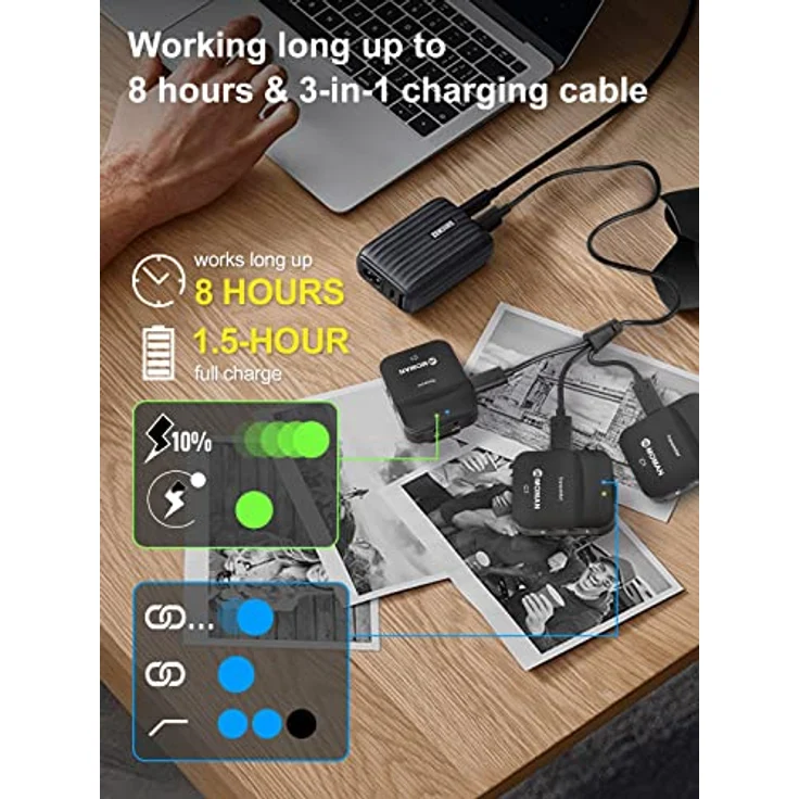Moman Lavalier Mikrofon Wireless, C1X Ansteckmikrofon Kabellos System bis zu 50m für DSLR Kamera Camcorder Smartphone PC Laptop für Interview Online Meeting und Kurs Live Streaming Videoaufnahme – Bild 4