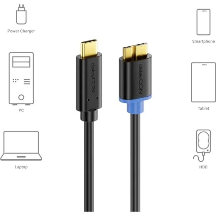 deleyCON 0,5m USB 3.0 Kabel - Stecker Typ 3.1 - USB C auf Micro USB - 5 Gbit/s Ladekabel - Datenübertragung bis zu 5 Gbit/s - Schwarz – Bild 5