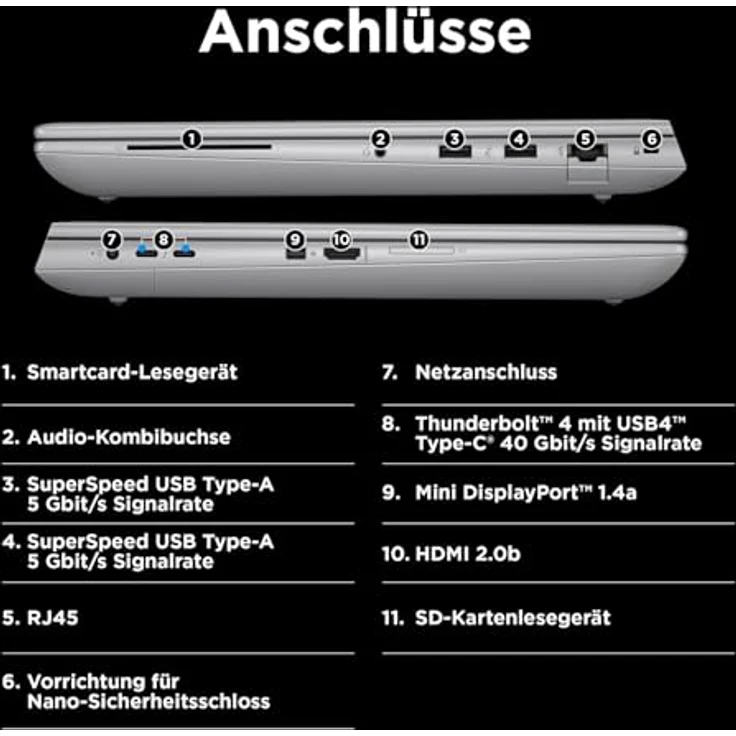 HP Inc. ZBook Fury 16 G11 Core i7-14700HX 32GB RAM 1TB SSD RTX 1000 Ada Generation Win11Pro - 62X60EA#ABD, Gaming-Laptop mit leistungsstarker Hardware – Bild 4