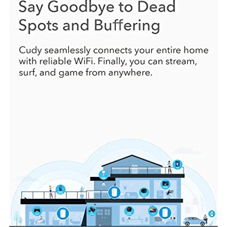 Cudy M1300 3er-Pack AC1200 Gigabit Whole Mesh System, Dual Band, High Gain Antennen, Vpn, Cloudflare, Anschluss von 100 Geräten – Bild 2