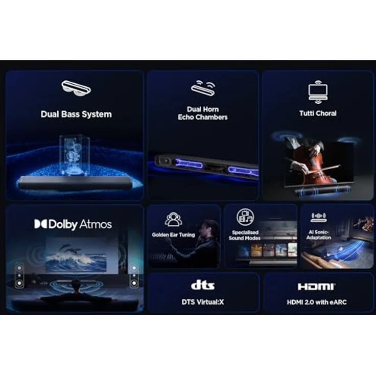 TCL S45HE 2.0 Kanal TV Partner Soundbar mit Dolby Atmos und DTS Virtual:X, AI Sonic-Adaptation Ready, unterstützt HDMI eARC, Bluetooth, Schwarz – Bild 4
