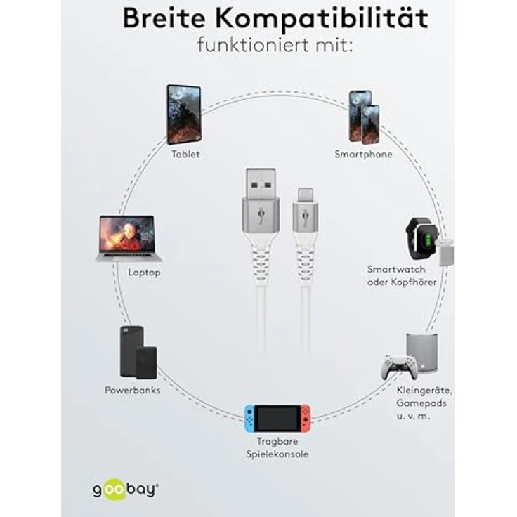 Goobay Lightning auf USB-A, supersoftes Textilkabel mit Metallsteckern, 0,5 m, flexibles Silikon für maximalen Schutz – Bild 7
