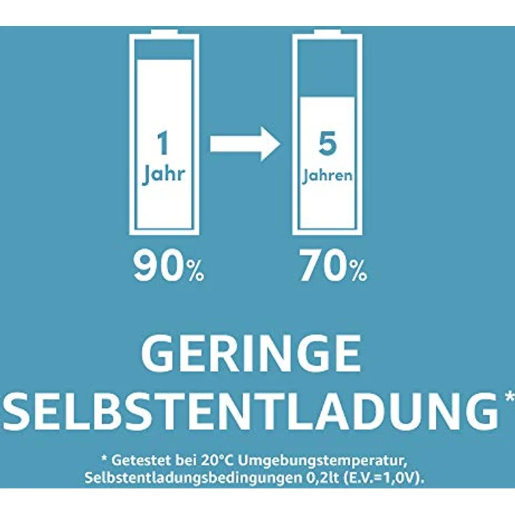 Panasonic eneloop lite, Ready-to-Use Ni-MH Akku, AAA Micro, 4er Pack, min. 550 mAh, 3000 Ladezyklen, geringe Selbstentladung – Bild 3