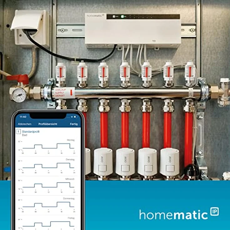 Homematic IP Fußbodenheizungsaktor – 10-fach, 230 V (HmIP-FAL230-C10) – Bild 5