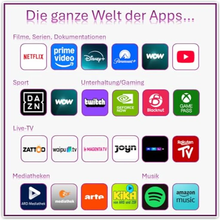 STRONG LEAP-Neve 4K UHD-Streaming-Dongle, Google TV-Dongle mit Android 12-Version – Bild 2