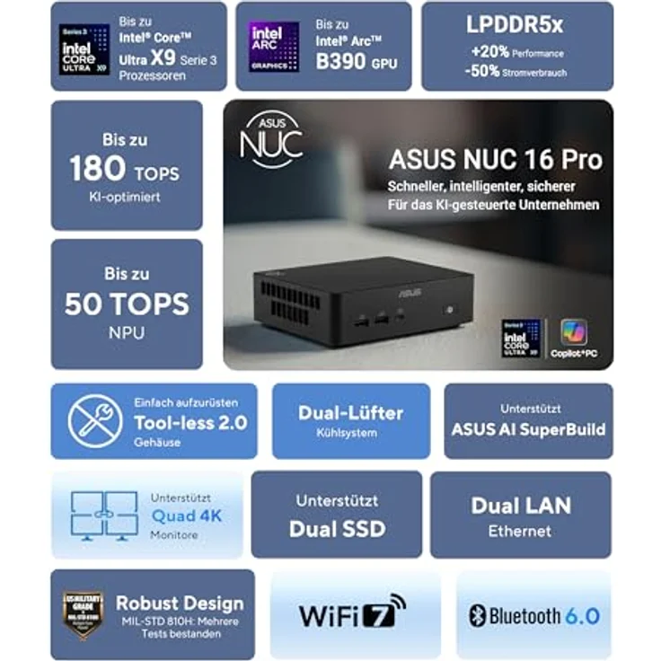 ASUS NUC 16 Pro RNUC16GDKU560002, Mini-PC mit Intel Core Ultra 5 325, 4,5 GHz, 0 GB RAM, Schwarz, Wi-Fi 6/7, Bluetooth 6.0 – Bild 8