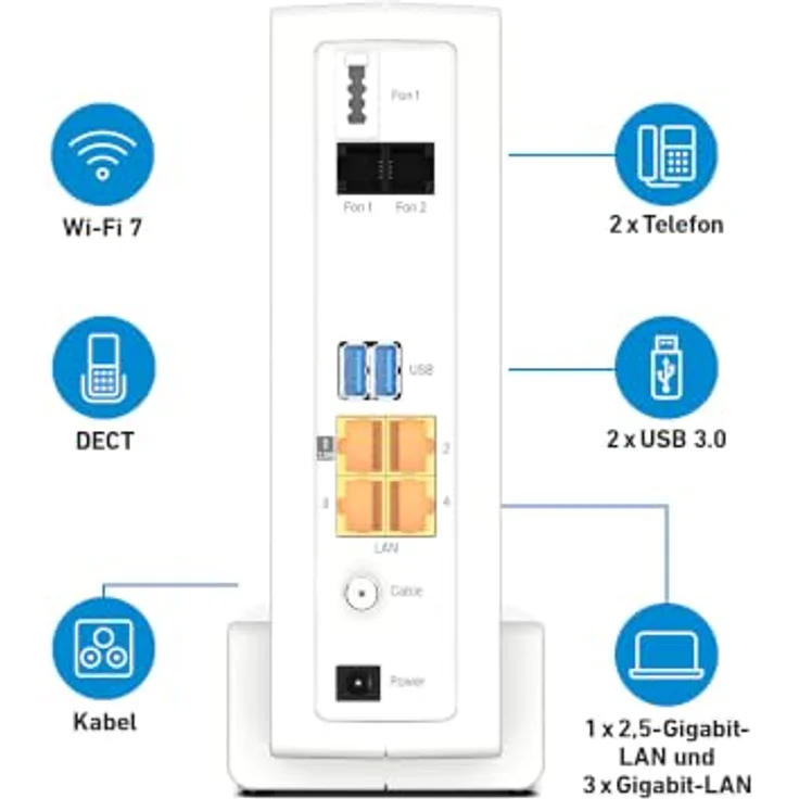 FRITZ! Box 6690 Pro, Wi-Fi 7 WLAN Mesh Kabelrouter mit Modem 5,760 Mbit/s, Smart Home und DECT-Basis – Bild 5