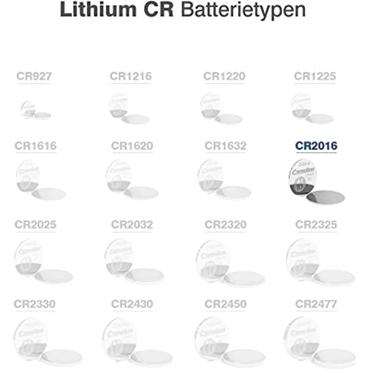 Camelion 13005016 Lithium Knopfzelle, 3V, 5er-Pack, Blister – Bild 3