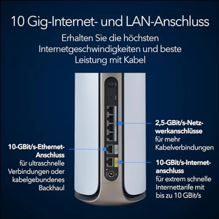 NETGEAR 7 Mesh WLAN System Netgear Orbi Quadband (RBE972S), Base + 1 Satellite Repeater, Abdeckung bis zu 440 m², 200 Geräte, 10 Gbit Internetanschluss, BE27000 802.11be (bis zu 27 Gbit/s) – Bild 5