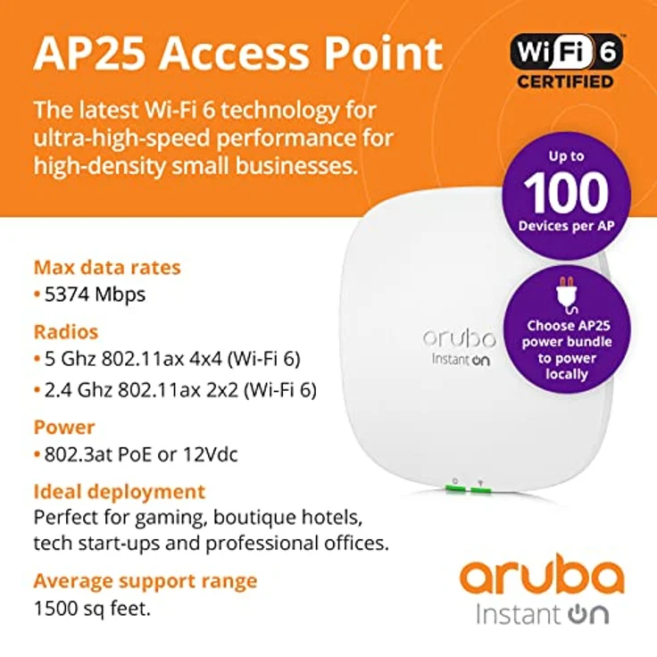 Aruba Instant On AP25 .11ax 4x4 Wi-Fi 6 Access Point | RW Rest-of-World Model | Power Source not Included (R9B28A) – Bild 5