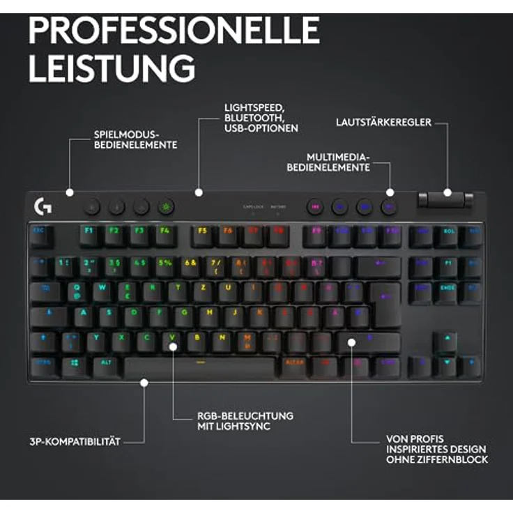 Logitech G PRO X TKL LIGHTSPEED kabellose Gaming-Tastatur, ultramobiles Design ohne Ziffernblock, LIGHTSYNC RGB, PBT-Tastenkappen, Tactile Switches (GX Brown), QWERTZ Deutsches Layout, Schwarz – Bild 5