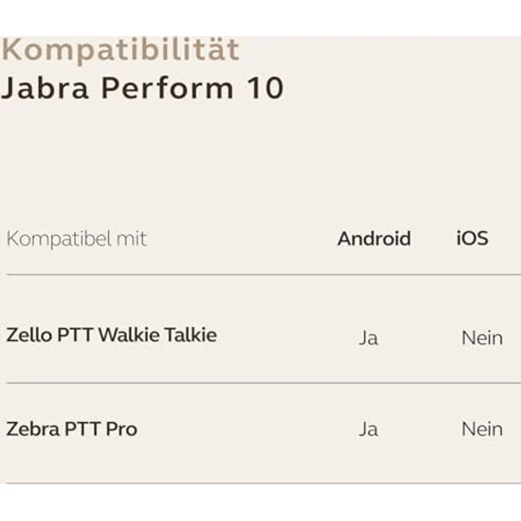 Jabra Perform 10, Wired Push-to-Talk Mono Headset mit USB-C-Anschluss für Teams im Einzelhandel, IP67 robust und leicht, unidirektionales Mikrofon – Bild 8