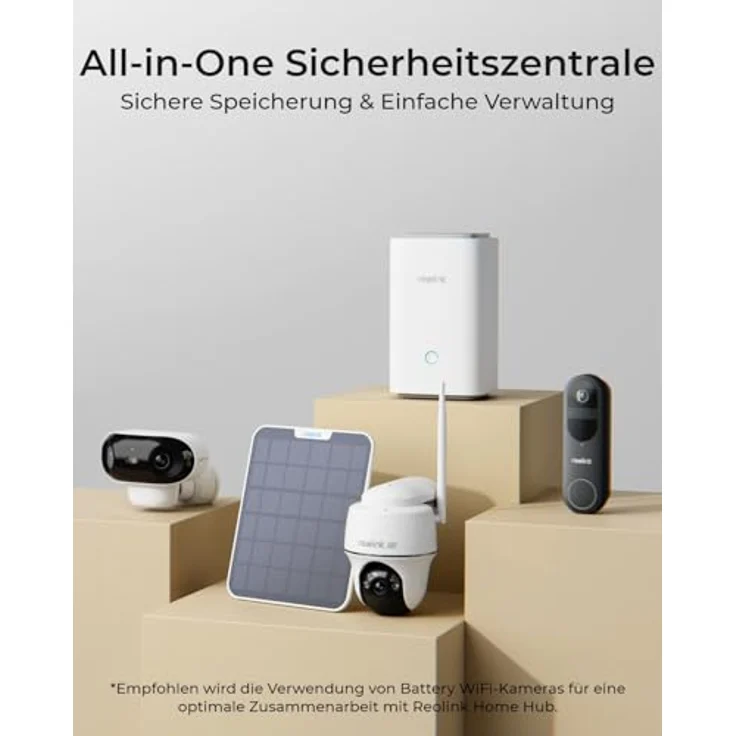 Reolink Home Hub für Überwachungskamera, 4K-Live-Ansicht & -Wiedergabe, Erweiterbarer Lokaler Speicher, Erweiterte Verschlüsselung, 2.4/5GHz Wi-Fi 6, Keine monatliche Gebühr, mit 64GB microSD-Karte – Bild 2