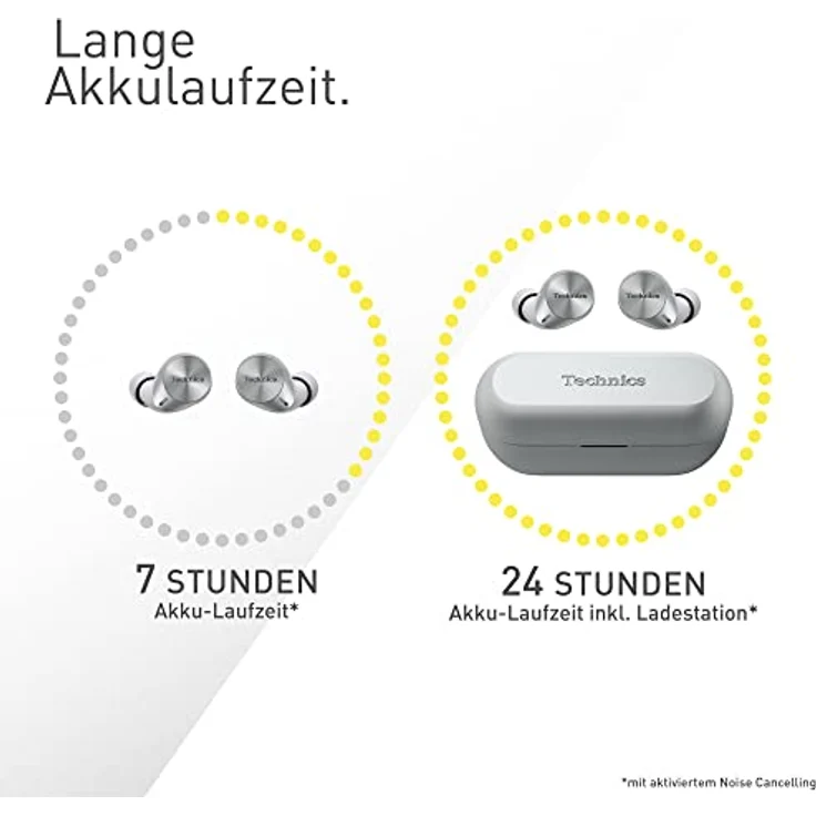 Technics EAH-AZ60M2ES kabellose Ohrhörer mit Noise Cancelling, Multipoint Bluetooth, komfortable In-Ear-Kopfhörer mit integriertem Mikrofon, anpassbare Passform, bis zu 7 Stunden Wiedergabe, Silber. – Bild 5