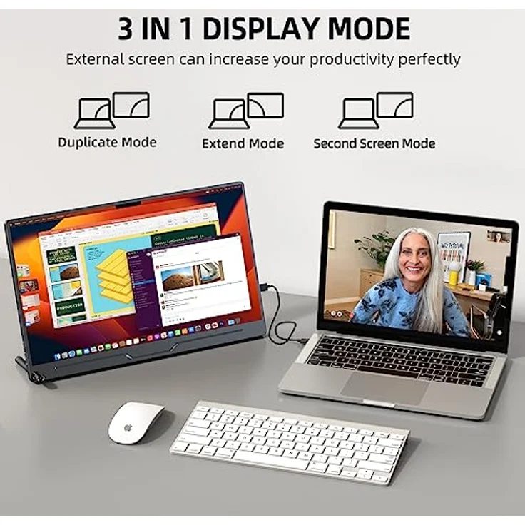 UPERFECT Portable Monitor 15,6 Zoll Full HD IPS Bildschirm, HDMI USB C, VESA-kompatibel mit Schutzhülle – Bild 4