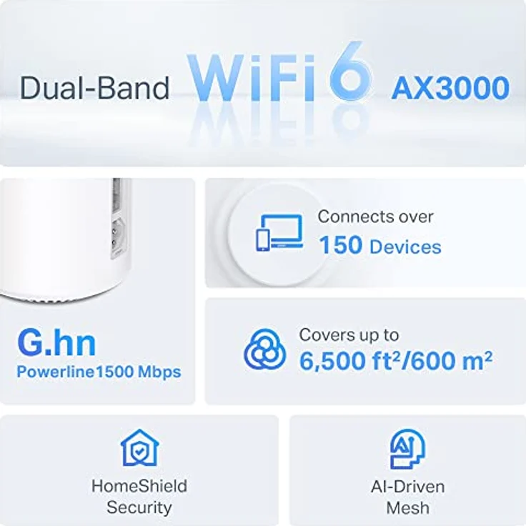 TP-Link Deco PX50 Powerline WLAN Mesh Set (3er Pack), Dualband Wi-Fi 6 AX3000 + G.hn G1500, ideal zur großer Räume und Dicker Mauern, empfohlen für Häuser mit 4-6 Schlafzimmern, WPA3 – Bild 3