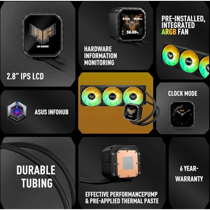 ASUS TUF Gaming LC III 360 ARGB LCD, All-in-One-Flüssigkeitskühler mit 2,8 Zoll IPS-Display, drei vorinstallierten ARGB-Lüftern, 400-mm-Röhren, Schwarz – Bild 5