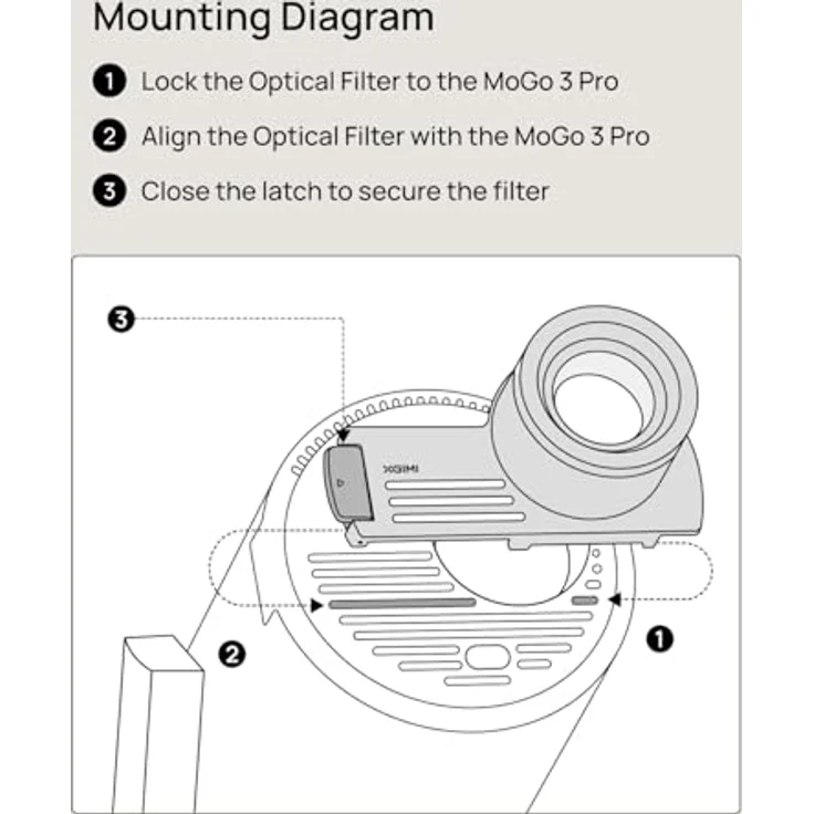 XGIMI Kreativer Optischer Filter, Projektor-Objektivzubehör, speziell für den XGIMI MoGo 3 Pro konzipiert – Bild 5
