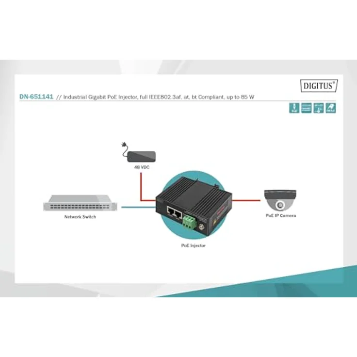 DIGITUS ASSMANN Industrieller Gigabit Ethernet PoE Injektor - 85W - 10/100/1000 Mbps - 100m Reichweite - Hutschienenmontage - schwarz – Bild 3
