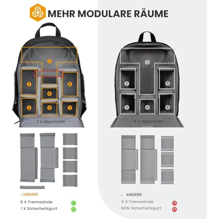 TARION TB-S Kamerarucksack, kleiner Fotorucksack mit großem Fassungsvermögen für Spiegelreflexkameras, wasserabweisend, 12 Liter, Schwarz – Bild 4